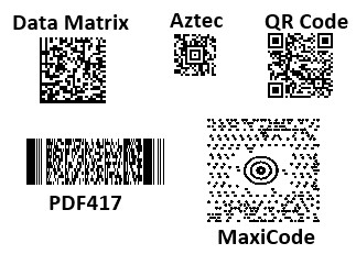types of 2d barcodes